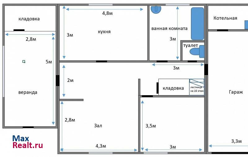 купить частный дом Красноярск ДНТ Озерки-3, Берёзовский район