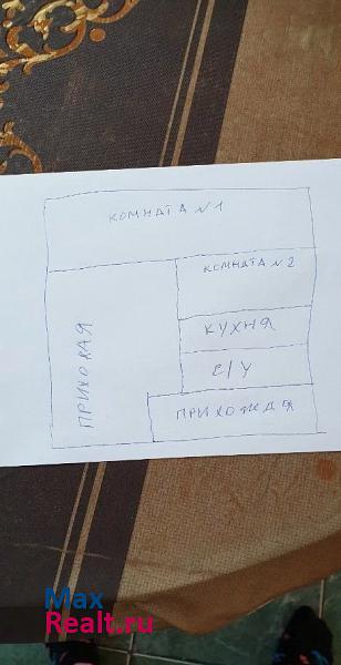 микрорайон Центральный, Речная улица Краснодар квартира