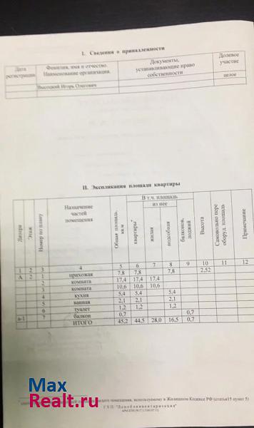 Приозерское городское поселение, улица Гоголя, 28 Приозерск продам квартиру