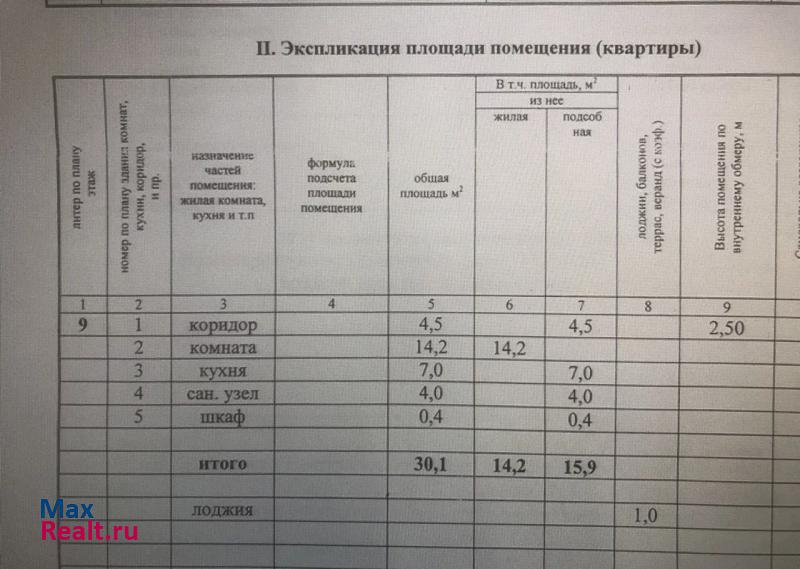 Стрежевой продам квартиру