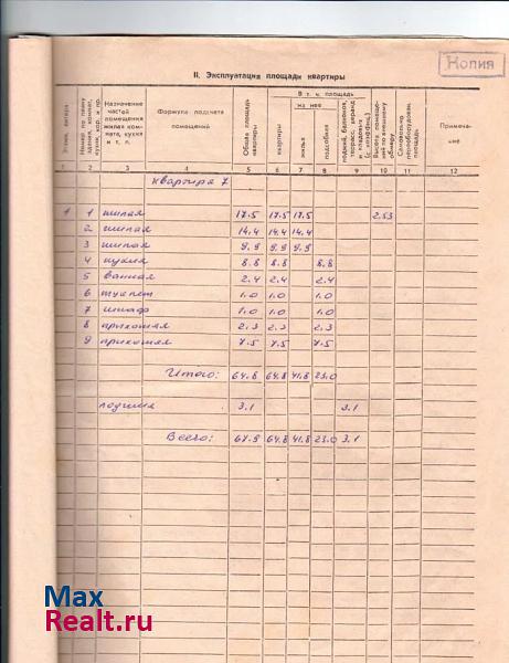 поселок Первомайский, Полевая улица, 5 Вязники купить квартиру