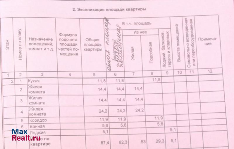 Заки Валиди д.6 Ишимбай купить квартиру