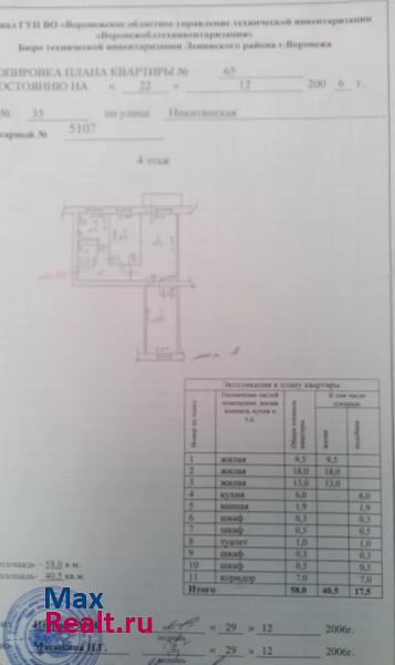 Никитинская улица, 35 Воронеж квартира