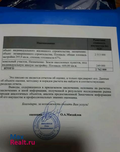 Будённовск городское поселение Будённовск, Красноармейская улица