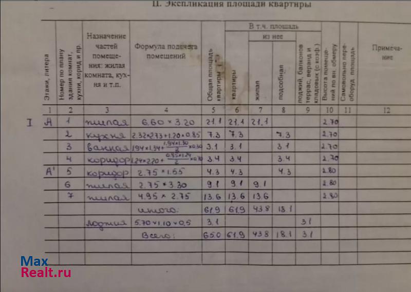 станица Каневская, улица Зои Космодемьянской, 10А Каневская купить квартиру