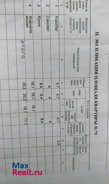 Преображенская улица, 4 Губкин купить квартиру