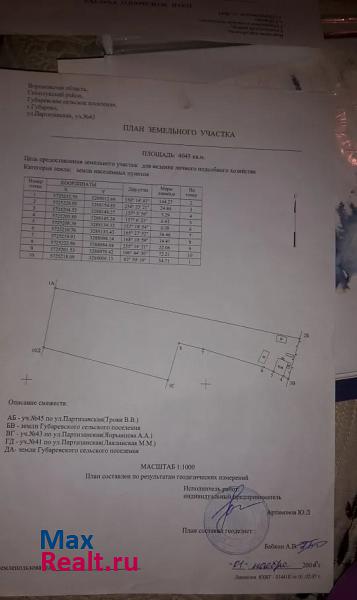купить частный дом Воронеж село Губарево, Партизанская улица