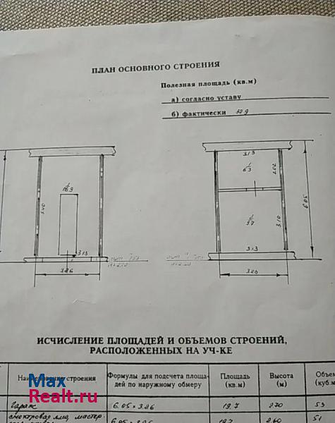 купить гараж Воронеж ул Ушинского, 1Б