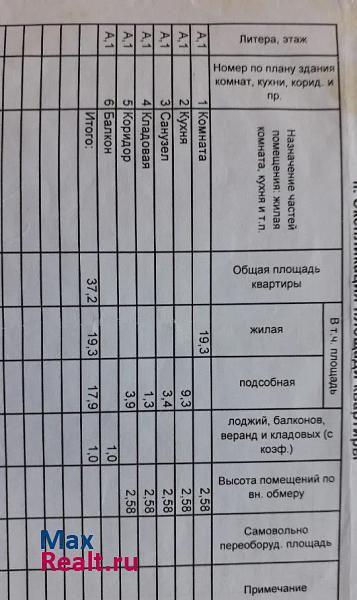 бульвар Архитекторов, 7/2 Омск квартира