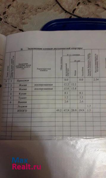 Чувашская Республика, улица 10-й Пятилетки Новочебоксарск купить квартиру