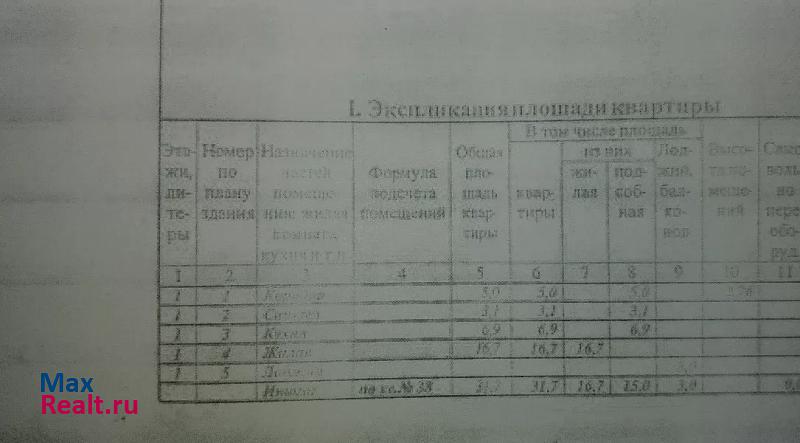 Тюменская область, Ямало-Ненецкий автономный округ, улица Интернационалистов, 47 Ноябрьск купить квартиру