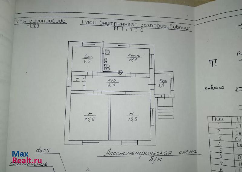 Майкоп Крестьянская улица