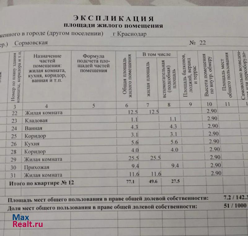 Сормовская улица, 22 Краснодар квартира