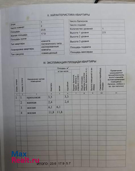 улица Зелинского, 26 Великий Новгород купить квартиру