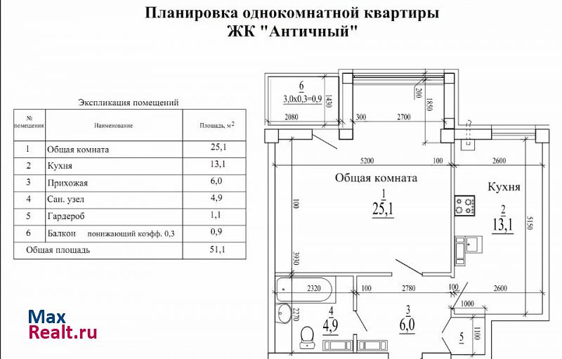 Античный проспект, 12А Севастополь купить квартиру