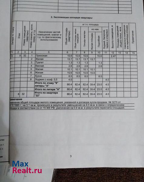 Коммунистическая улица, 34 Стерлитамак купить квартиру