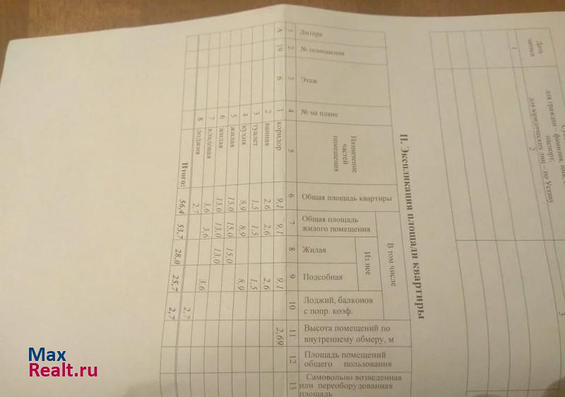 микрорайон Октябрьский, 1 Чита купить квартиру