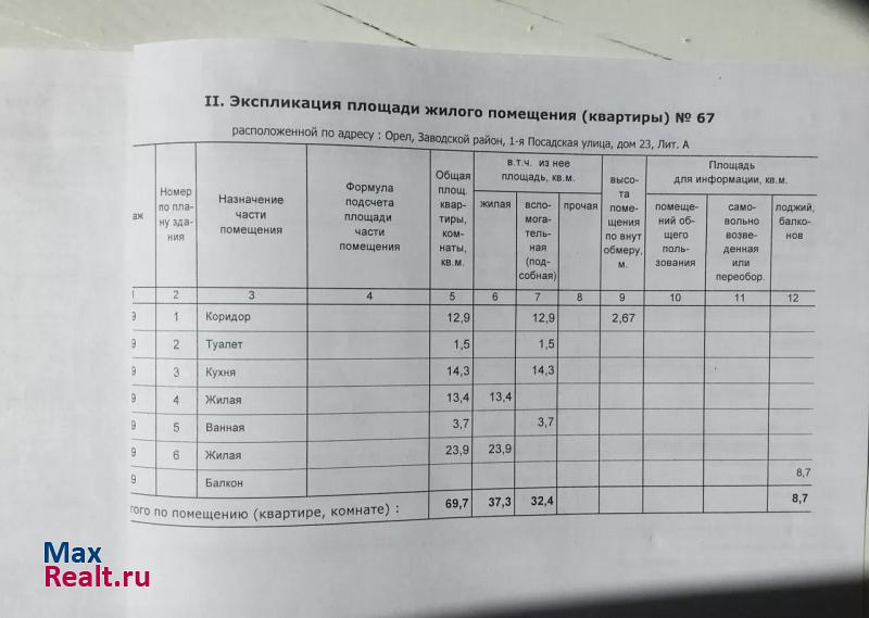 Орёл, 1-я Посадская улица, 23 Орел купить квартиру