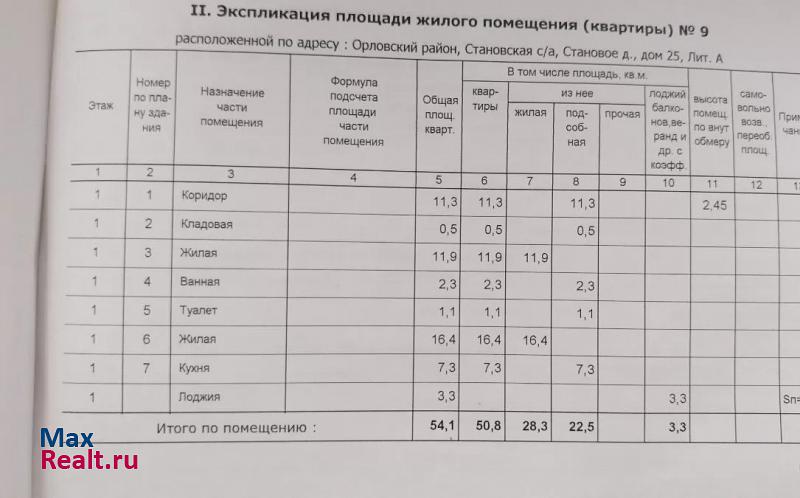 Орловский район, деревня Становое Орел купить квартиру