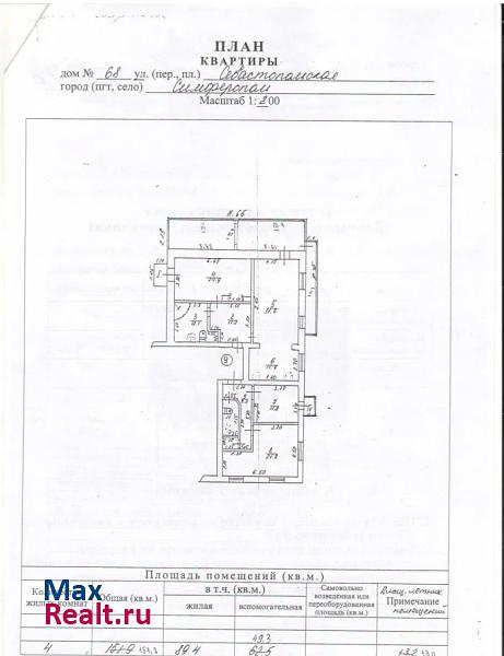 Севастопольская улица, 68А Симферополь купить квартиру