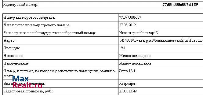 Новосходненское шоссе, 84 Москва купить квартиру