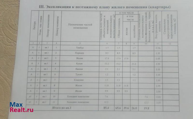 Минусинск село Лугавское, Почтовая улица