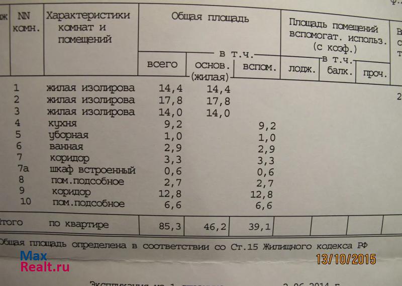 Можайское шоссе, 29 Москва купить квартиру