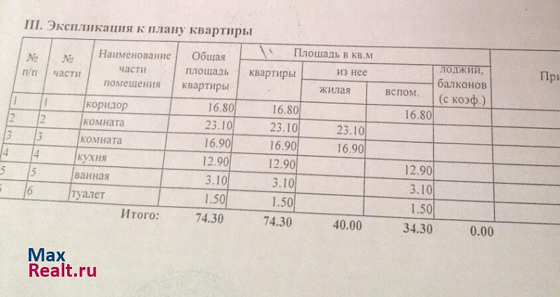 ул Социалистическая Санкт-Петербург купить квартиру