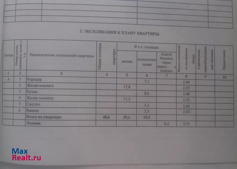 Удмуртская Республика, Ленинградская улица, 12 Воткинск купить квартиру