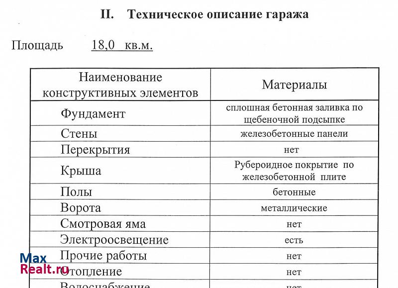 купить гараж Санкт-Петербург улица Передовиков, 8