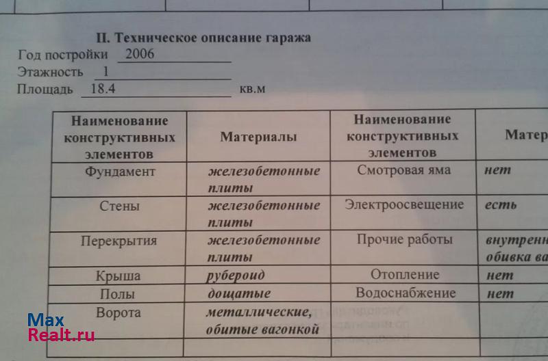 купить гараж Санкт-Петербург территория Средняя Рогатка