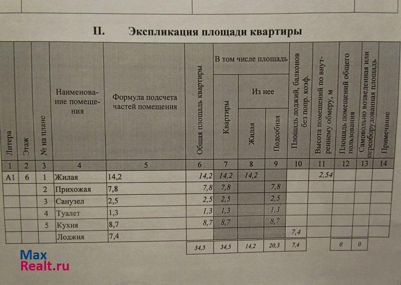 микрорайон Анненки, улица Анненки Калуга купить квартиру