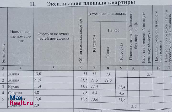 2-й Интернациональный переулок, 10 Калуга купить квартиру