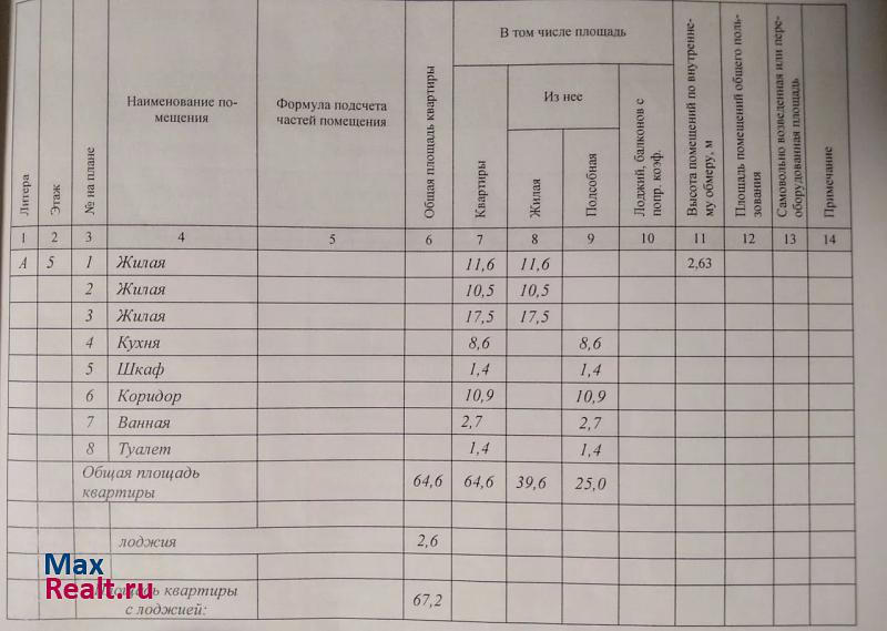 Кохомское шоссе, 6 Иваново купить квартиру