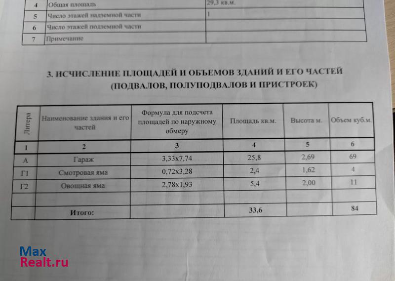 купить гараж Глазов Удмуртская Республика, городской округ Глазов