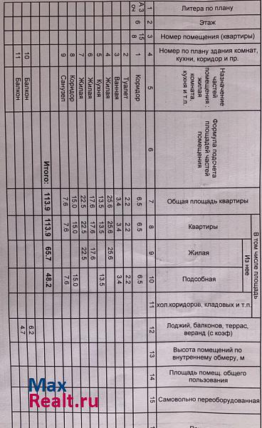 улица Челюскинцев, 23 Курск купить квартиру