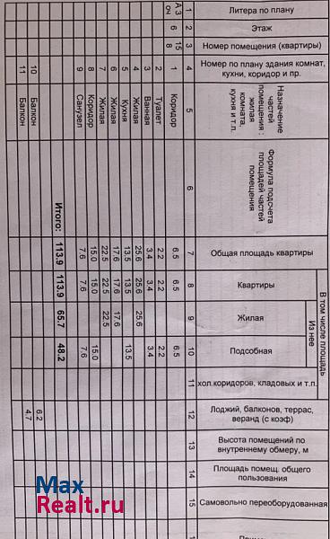 улица Челюскинцев, 23 Курск купить квартиру