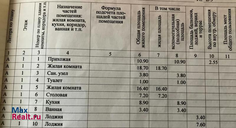 Тихорецкое городское поселение Тихорецк купить квартиру