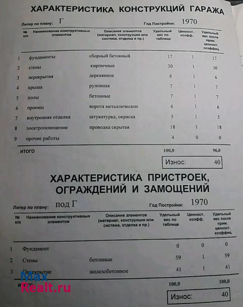 купить гараж Липецк городской округ Липецк