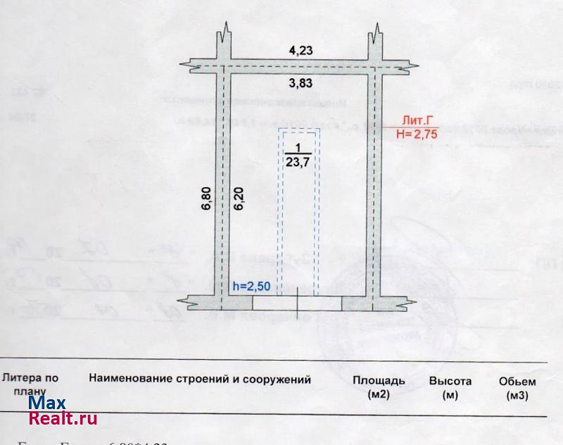 купить гараж Липецк гк Автолюбитель-3 тер