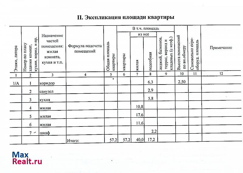 Кировский район Хабаровск купить квартиру