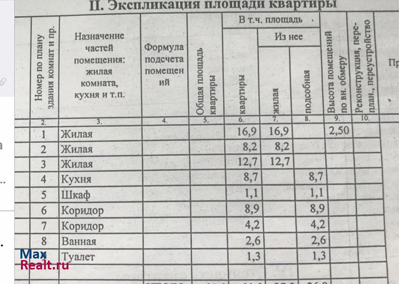 микрорайон имени Горького Хабаровск купить квартиру