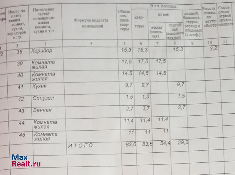 Гражданский проспект, 53 Белгород купить квартиру