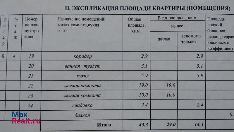 Первомайский район, Милицейская улица, 80 Киров купить квартиру