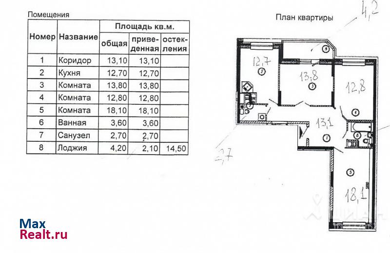 бульвар Космонавтов, 7 Красногорск купить квартиру