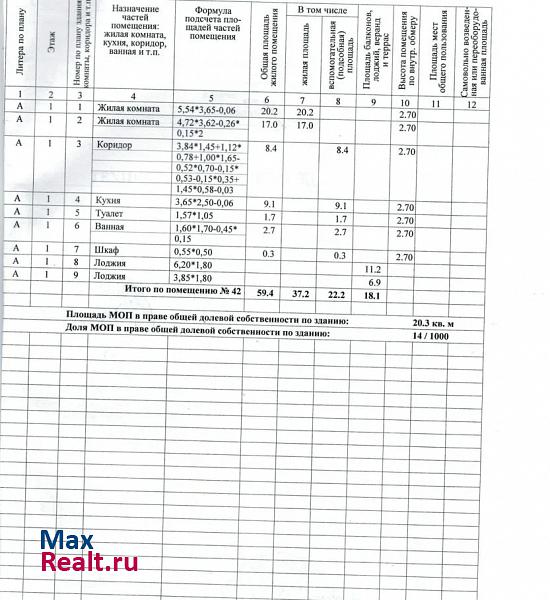 микрорайон Центральный, улица Роз, 31 Сочи купить квартиру