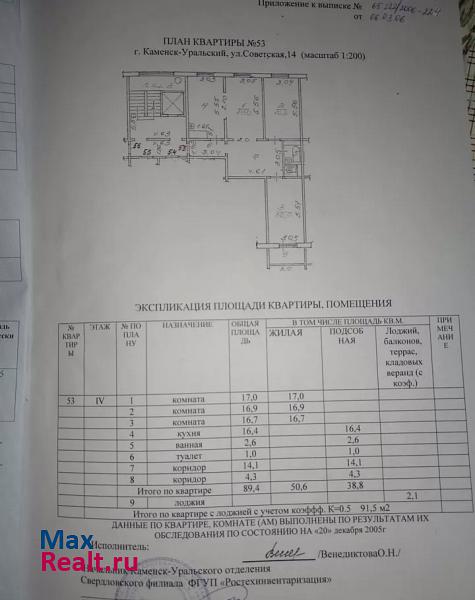 ул Советская, 14 Каменск-Уральский купить квартиру