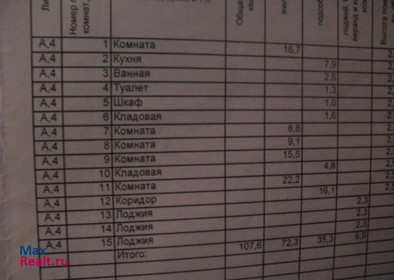 микрорайон Городок Нефтяников, улица 50 лет Профсоюзов, 119 Омск купить квартиру