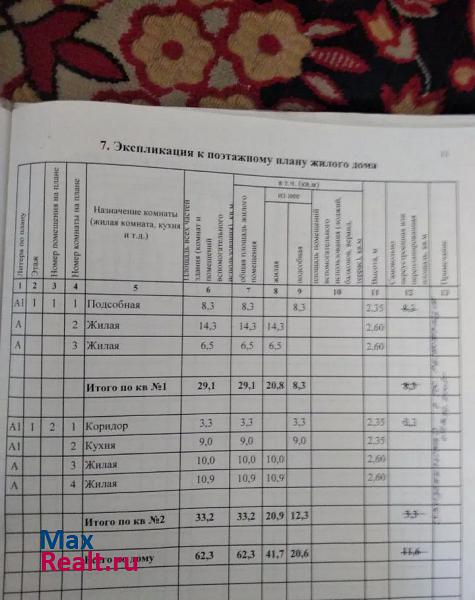 Волгоград Анадырская улица, 27