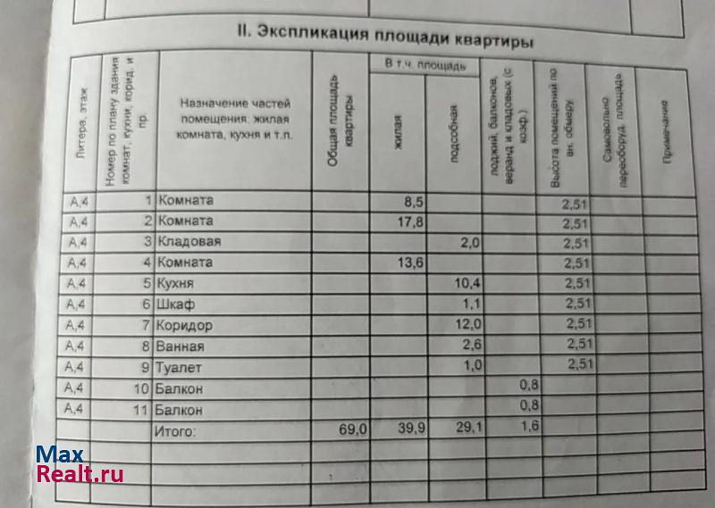 микрорайон Заозёрный, проспект Менделеева, 17/5 Омск купить квартиру